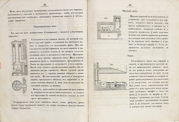 Сапожников А.П., Таманский П.И. Краткое практическое наставление для постройки сельских жилых зданий, каменных и деревянных. СПб.: Изд. книгопродавца А. Иванова, 1845.